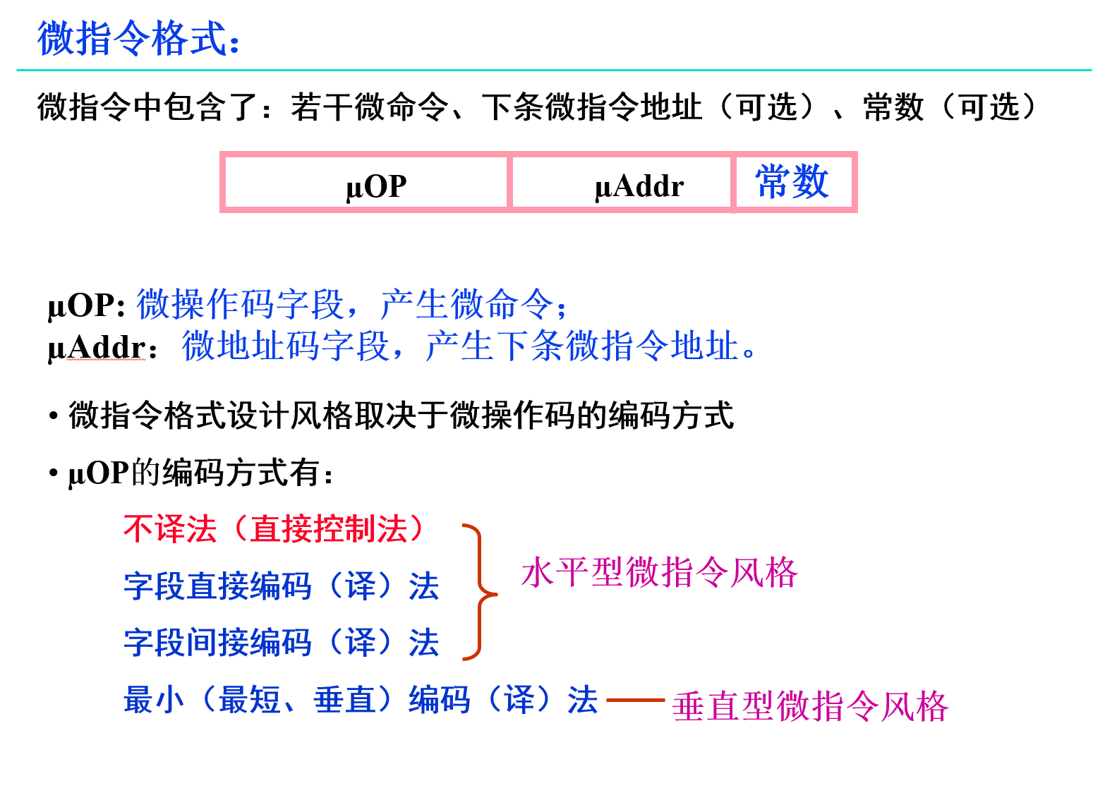 微指令格式