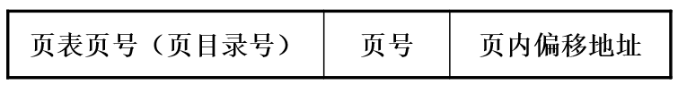 两级页表逻辑地址